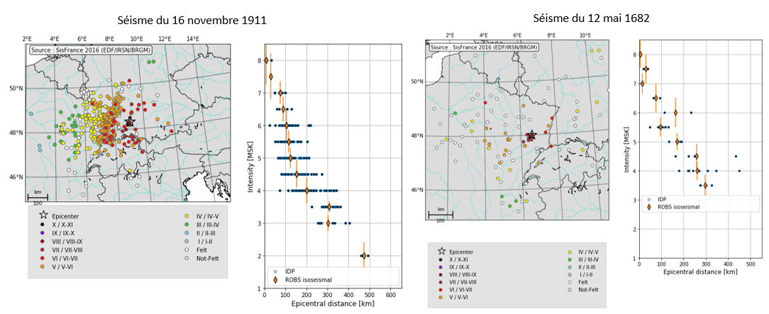 Champs macrosismiques des séismes du 16 novembre 1911 et du 12 mai 1682